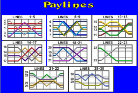 Australian Pokies Games
